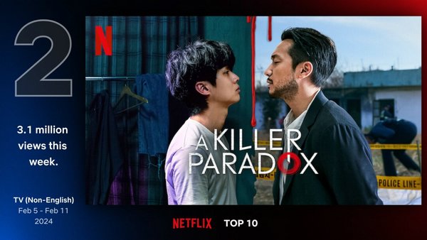 «Парадокс убийцы» стал вторым по популярности неанглоязычным сериалом на Netflix